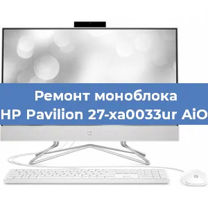 Замена термопасты на моноблоке HP Pavilion 27-xa0033ur AiO в Санкт-Петербурге